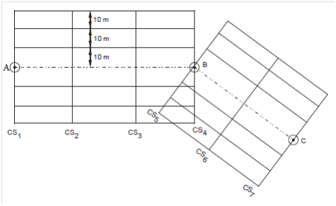 1307_Cross Sectional Profiling.png